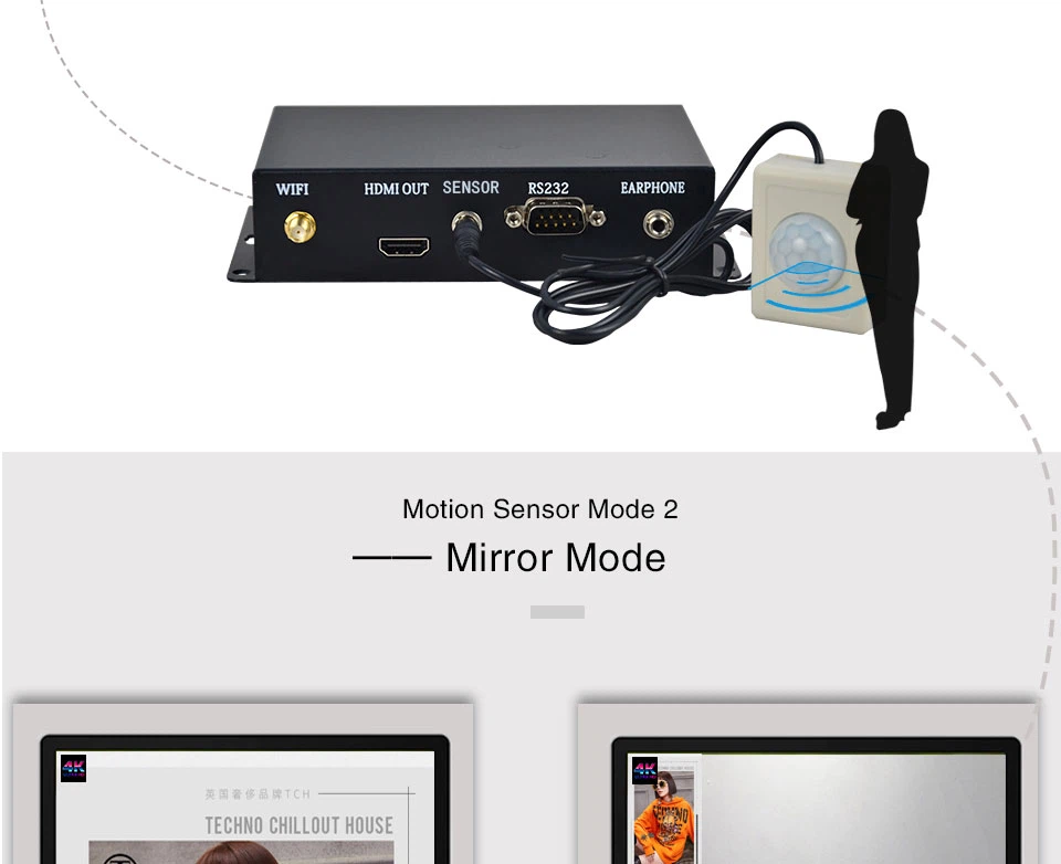 MPC3288-3-------------HDMI_04