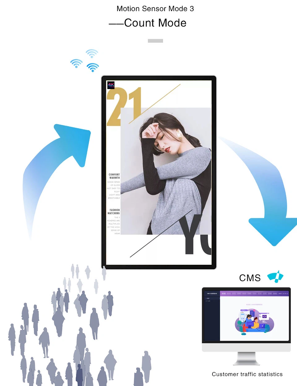 MPC3288-3-------------HDMI_06