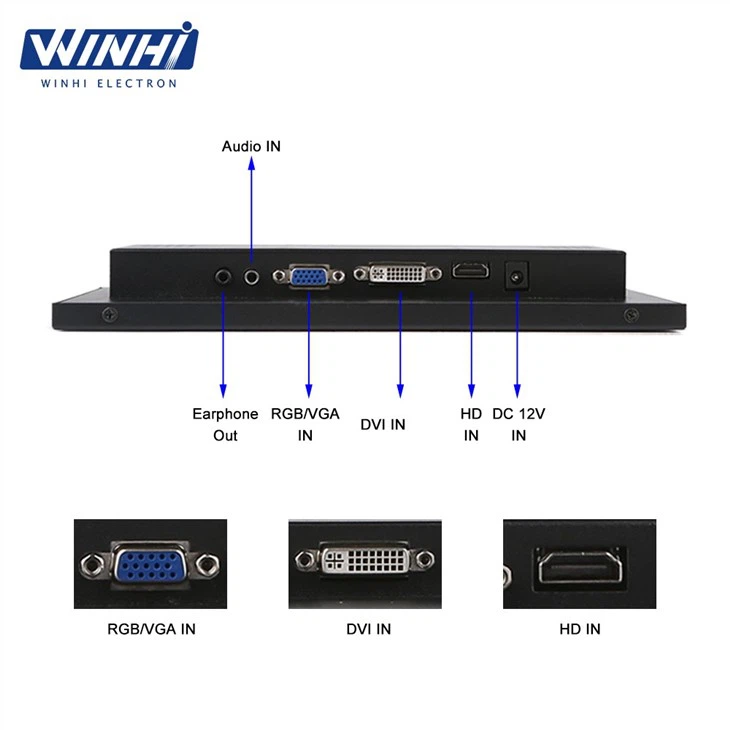LCD Touch Screen Monitor