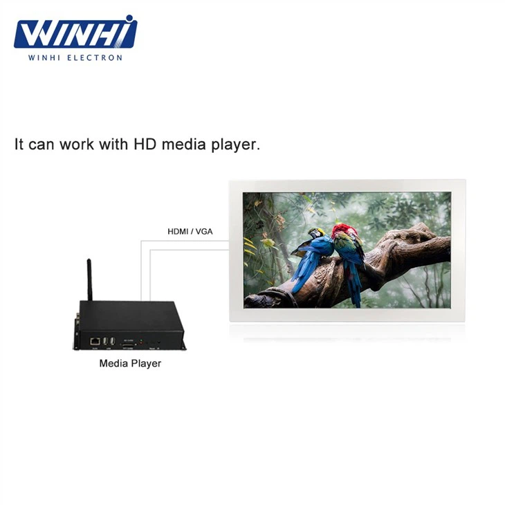 Touchscreen Monitors