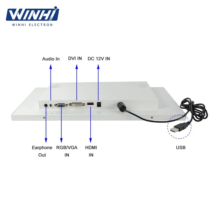 Touchscreen Monitors