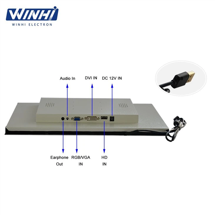 Digital Display Controller