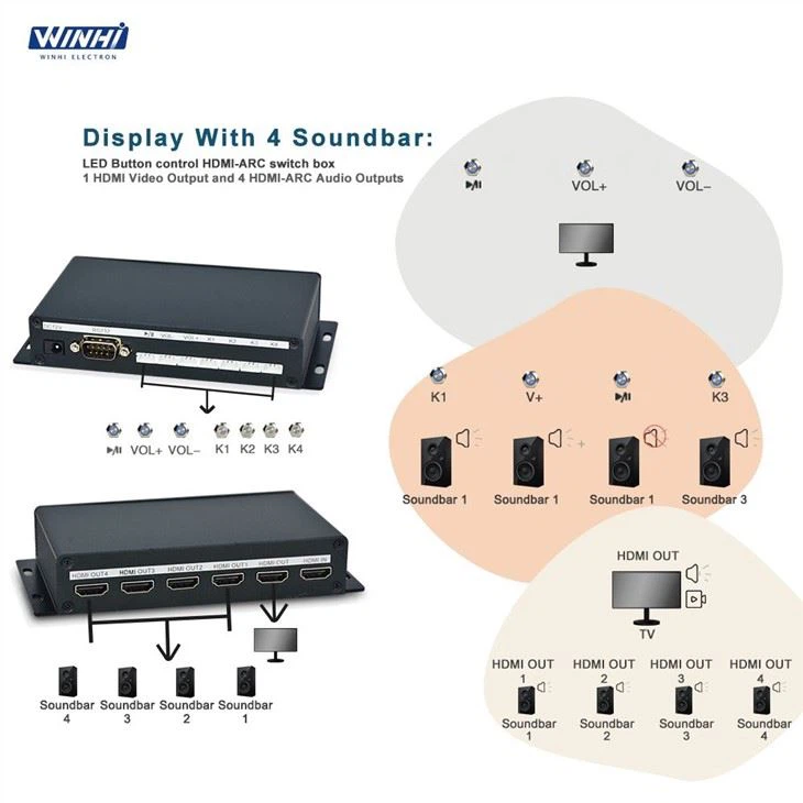 Digital Video Player