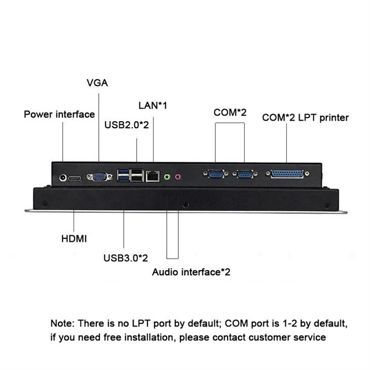 Industrial control LCD screen