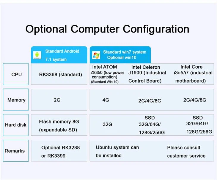 Industrial control LCD screen
