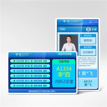 Digital Display Screen