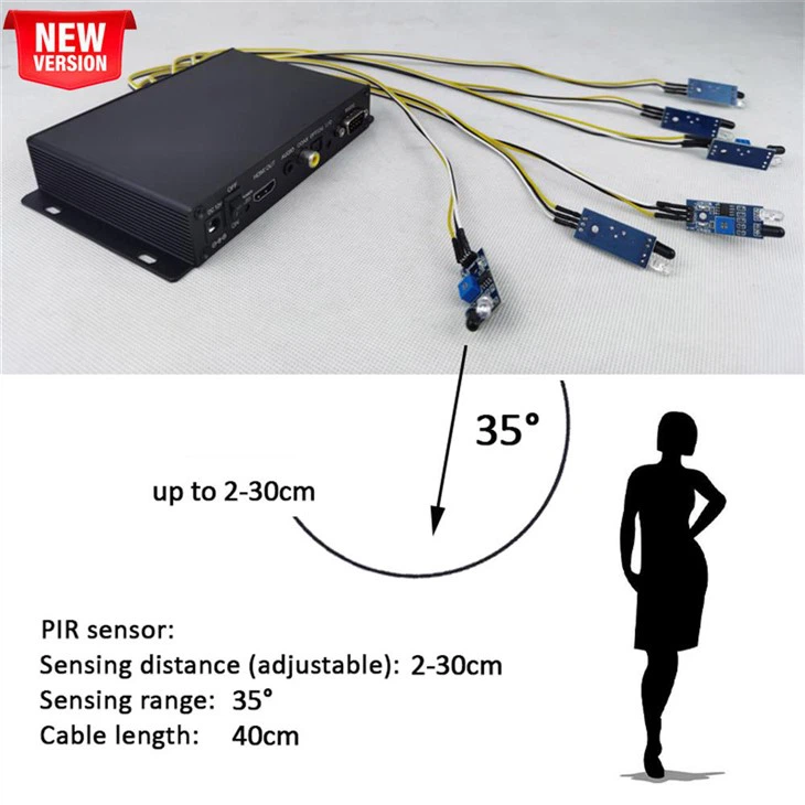 Full HD Button Player