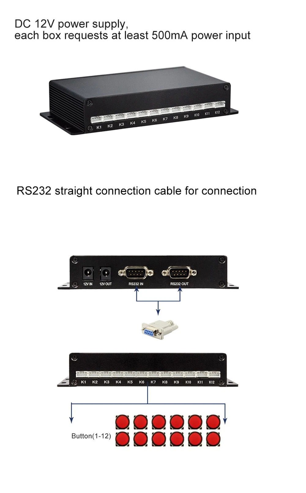 WH-RS232-11 WH-RS232-11