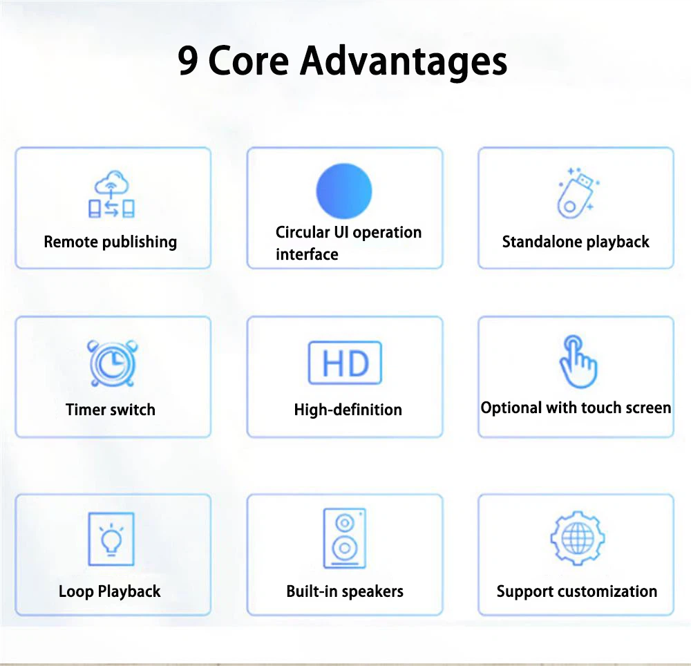 Round Digital Screen Round Digital Screen