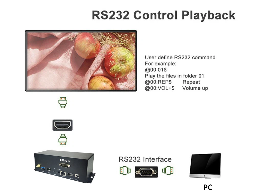 MPC3840-N 4 MPC3840-N 4