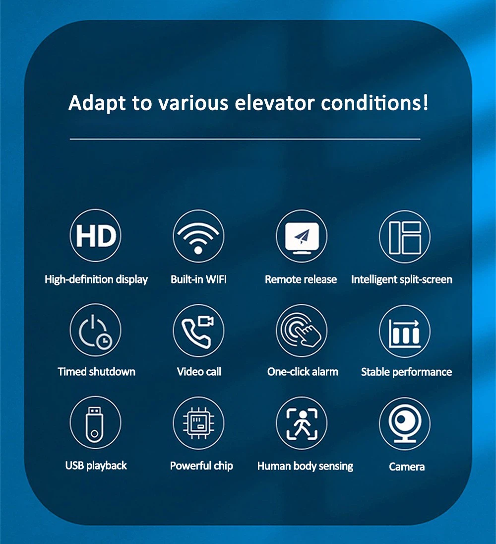 elevator advertising screens elevator advertising screens