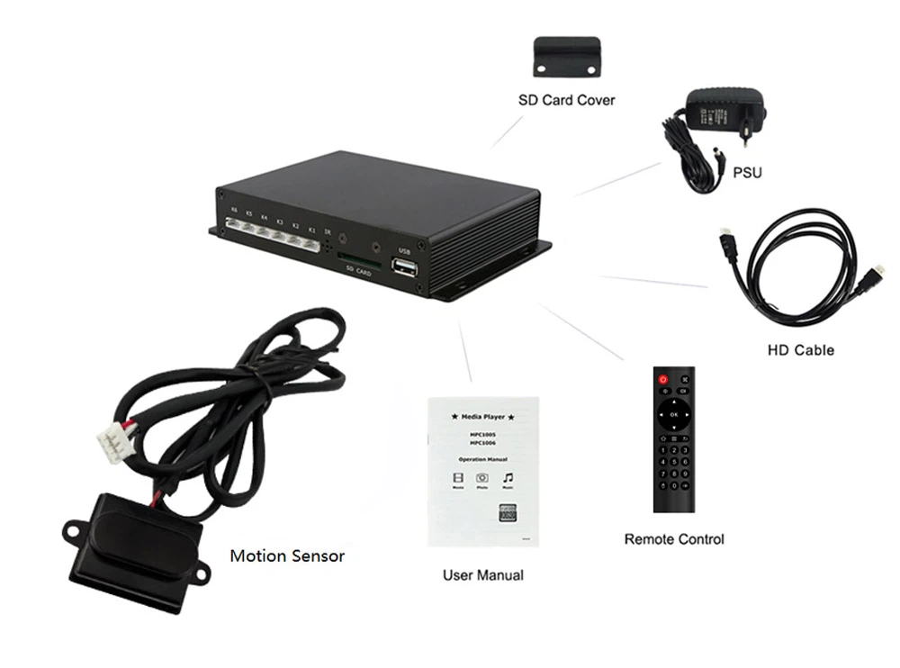 Active Infrared Sensor Active Infrared Sensor