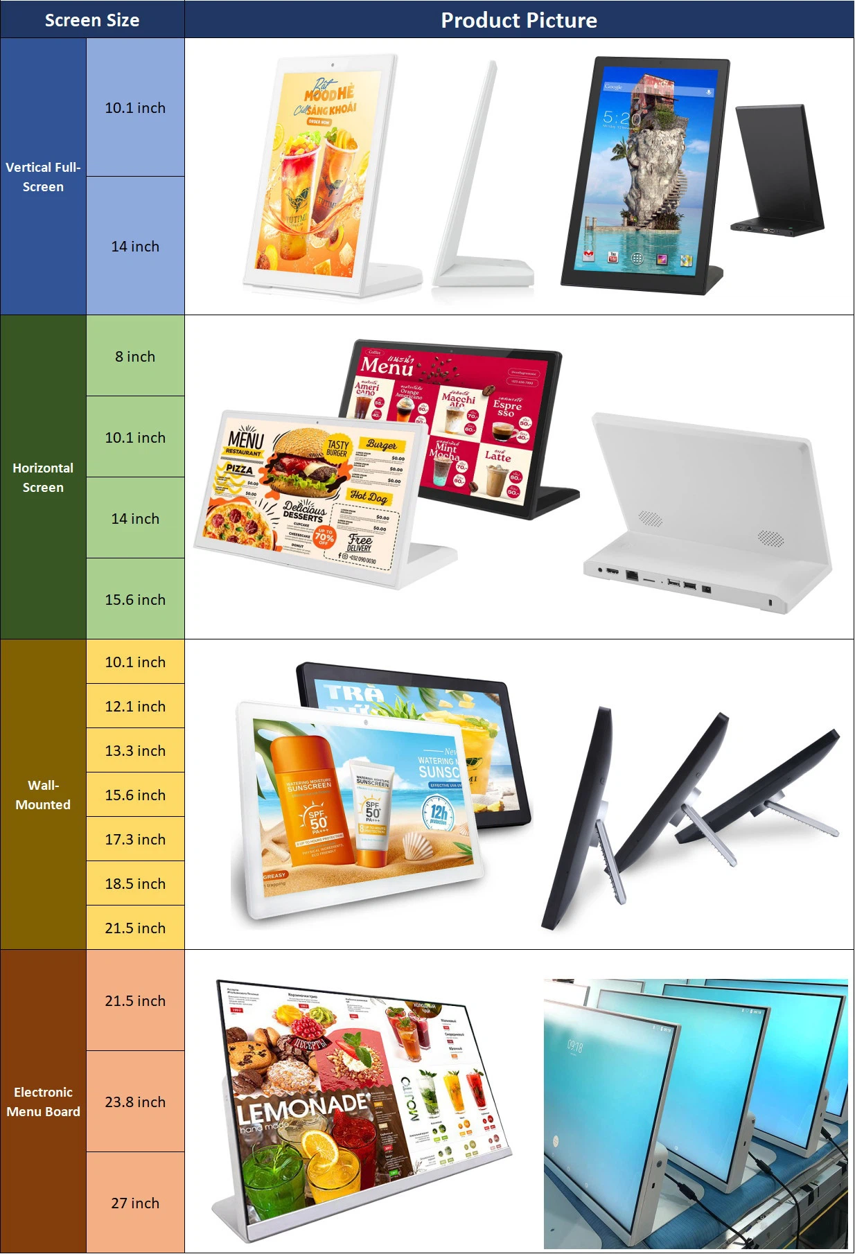 L-Shaped Android Capacitive Touch Screen All-in-One Display Series