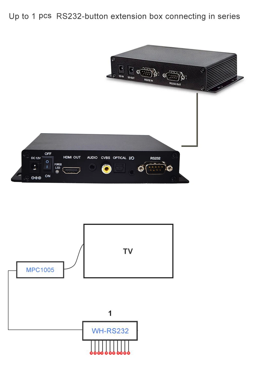 MPC1005-N-12 10 MPC1005-N-12 10