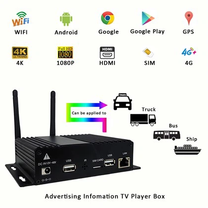 4G TV BOX