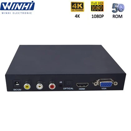 4K Digital Signage Player