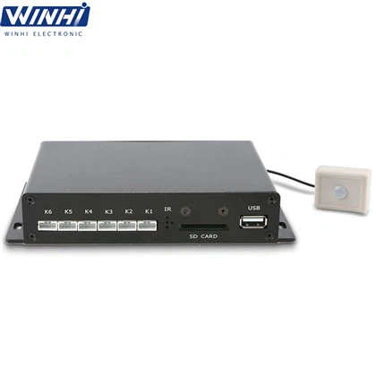 Digital Media Player HDMI